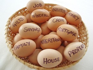 Money basket